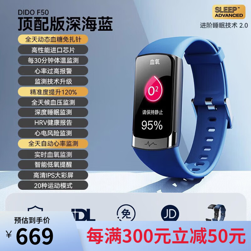 智能手表怎么看历史价格走势|智能手表价格历史