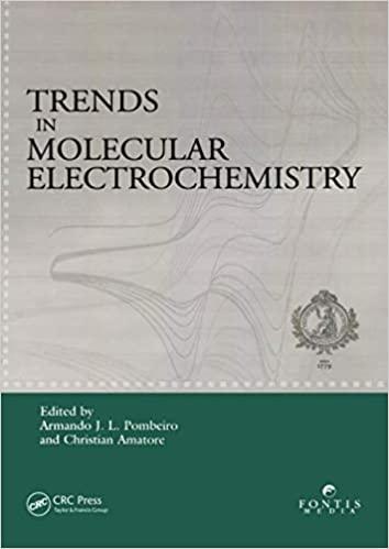 预订Trends in Molecular Electrochemistry