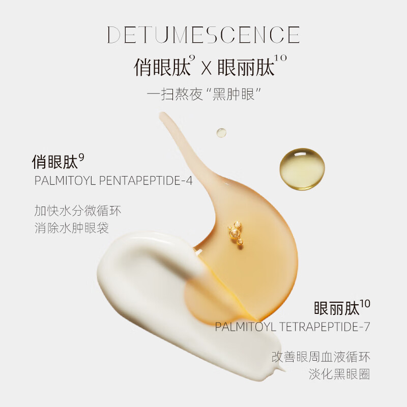 Nuilaa日本进口眼霜改善黑眼圈眼周淡化细纹眼袋提拉紧致修护抗皱眼霜 【速褪黑眼圈】30g
