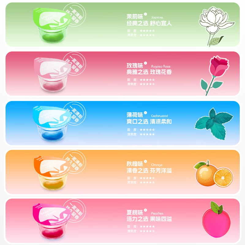 nikiso便携漱口水独立小包装抑菌清新口气漱口液防蛀温和不辣口果冻杯装 清新护齿【清新5味】 13ml*100粒