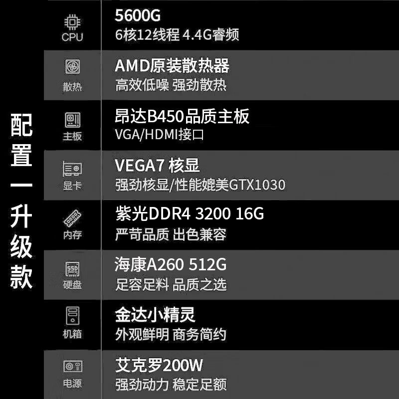 AMD R5 5600G Ʒҵð칫Ϸ̨ʽʦDIYװ һ/5600G/16G/512G