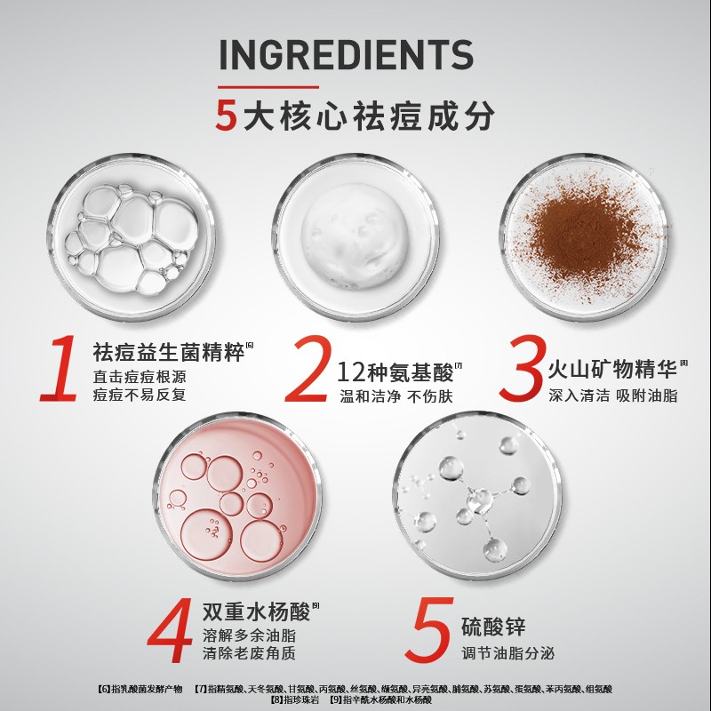欧莱雅（L'OREAL） 男士洗面奶氨基酸洁面乳控油清痘深层清洁洁面学生 火山岩清痘洁面乳180ml
