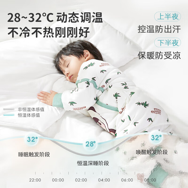 ibaby【泡泡玛特联名款】儿童恒温睡袋婴儿分腿夹棉连体衣C 暖融款-花花猪仔(室温12-16℃) 90码