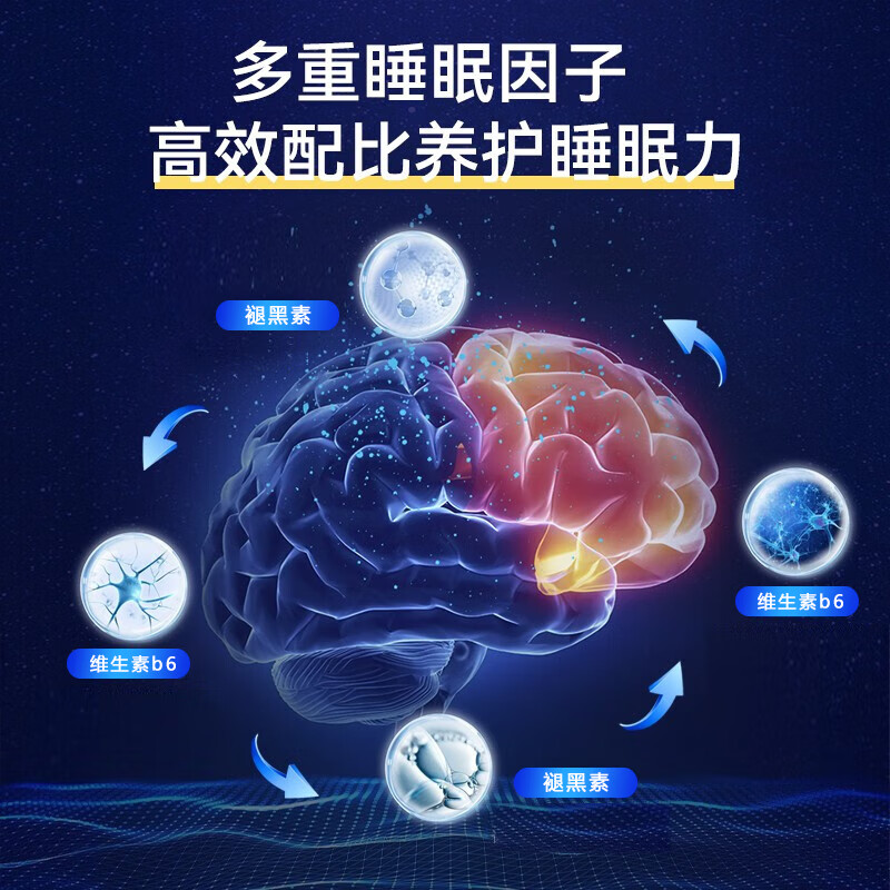 同仁堂褪黑素 蓝帽认证 改善睡眠 褪黑素 维生素b6失眠 褪黑素片高含量 3瓶装【共240片】【共144g】