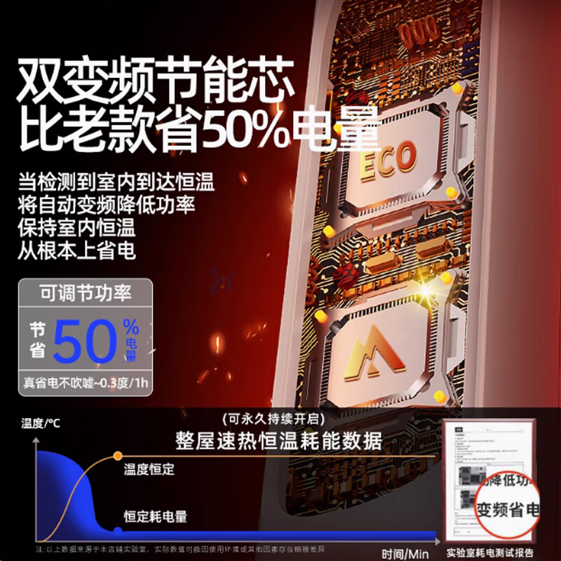 MYDUKE【100平面积升温丨省电专利款】超导体石墨烯取暖器电热暖风机 三档调节变频控温小太阳浴室电暖气 35℃石墨烯速热丨50㎡覆盖丨倾倒断电 丨机械调节款