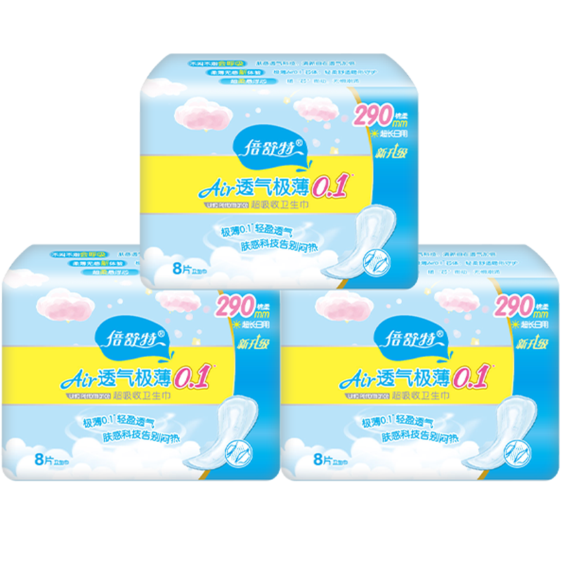 怎么看女性护理套装的价格走势曲线|女性护理套装价格历史