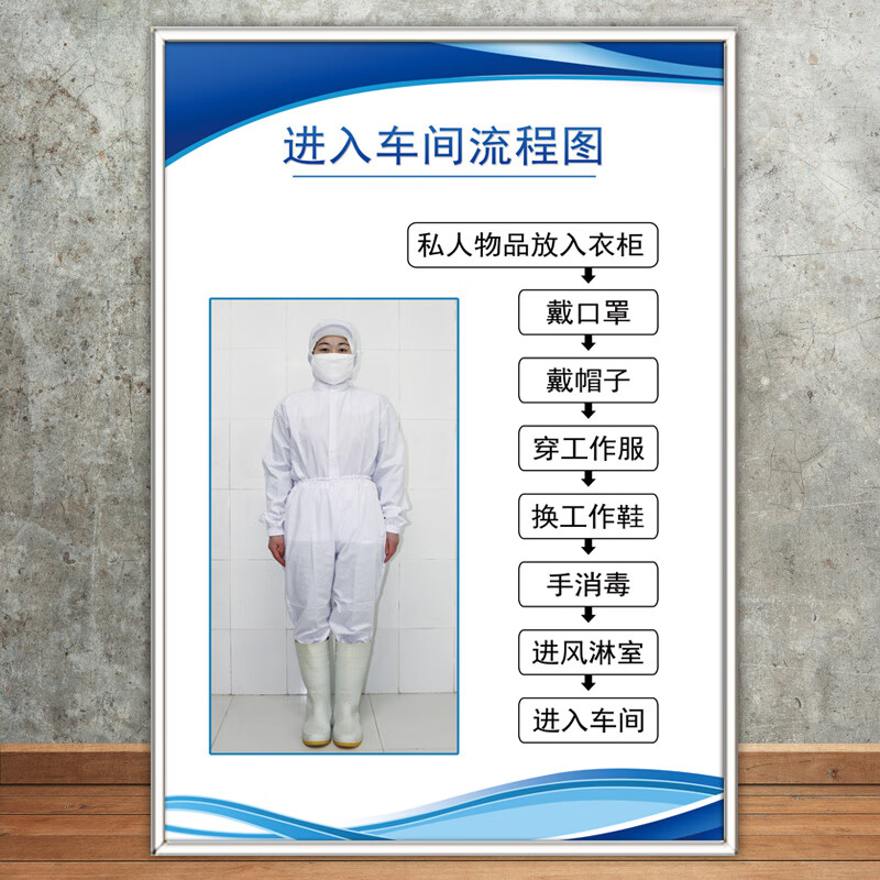 冠京卓食品厂管理制度加工厂小作坊安全生产规章全套标牌卫生检查进入