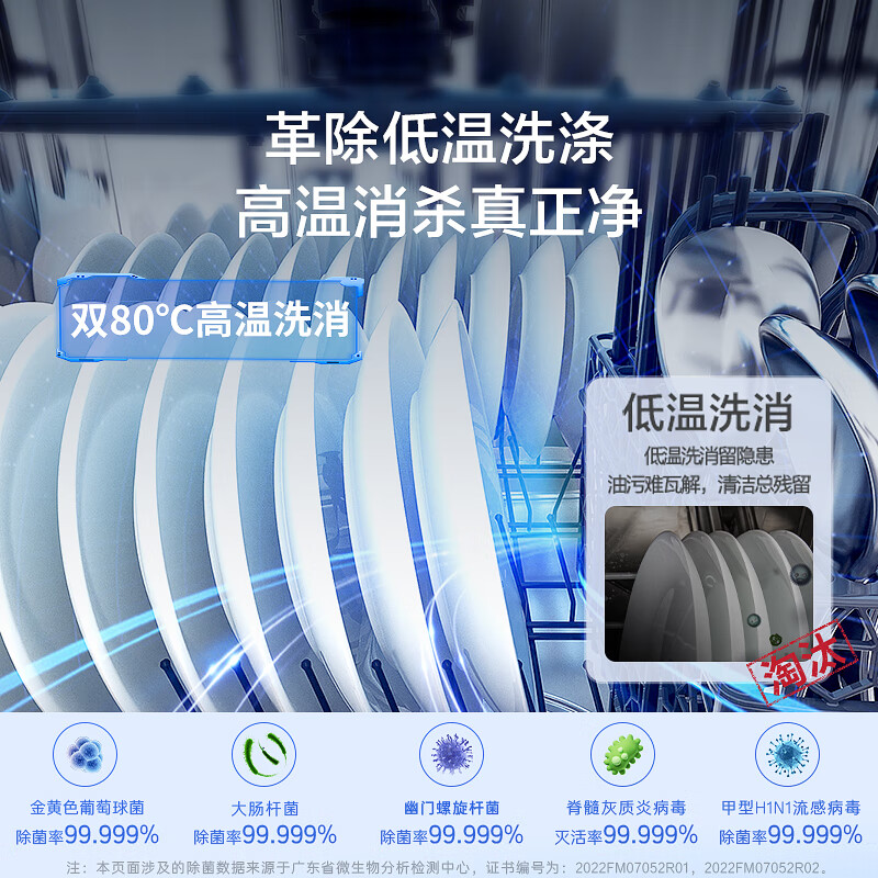 海尔(Haier)W5000 EYBW152266BKU1 15套洗碗机怎么样?值得买吗?一文深入了解-图片1