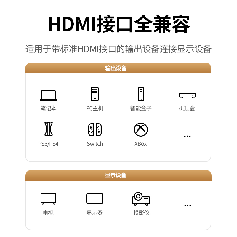 绿联 HDMI线2.0版 4K60Hz数字高清线 电脑主机机顶盒连接电视显示器投影仪3D视频数据连接线1.5米 50107