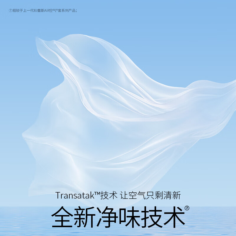 杜蕾斯(durex)超薄避孕套AiR空气避孕套 超薄润滑安全套 男女用003套套成人用品 AiR空气快感三合一16只