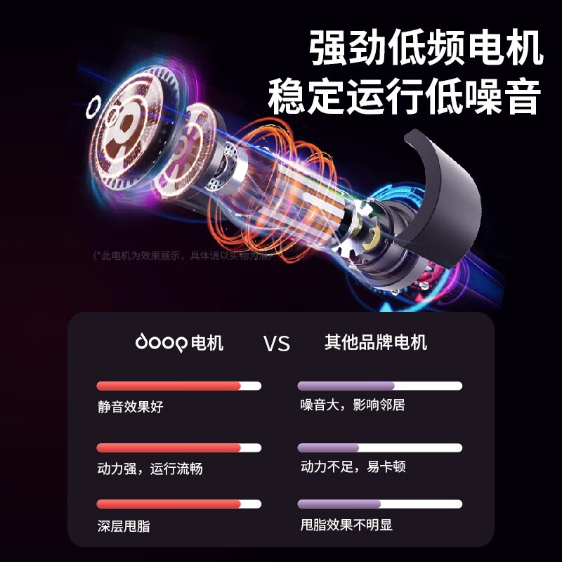 doop 甩脂机健身器材家用抖抖机懒人塑形音乐娱乐 W88 豪华加大款【卡路里显示】/棕金