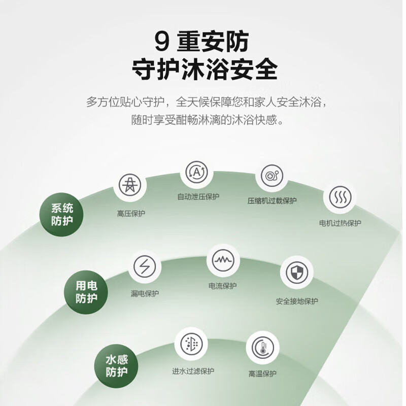 美的空气能热水器优泉二代一体机150升家用WIFI智控 双源速热75°高温RSJ-18/150RDN3-E2 150一体式【蓝钻内胆南北通用】