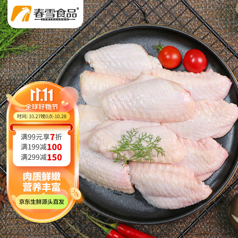 鸡肉查历史价格|鸡肉价格比较