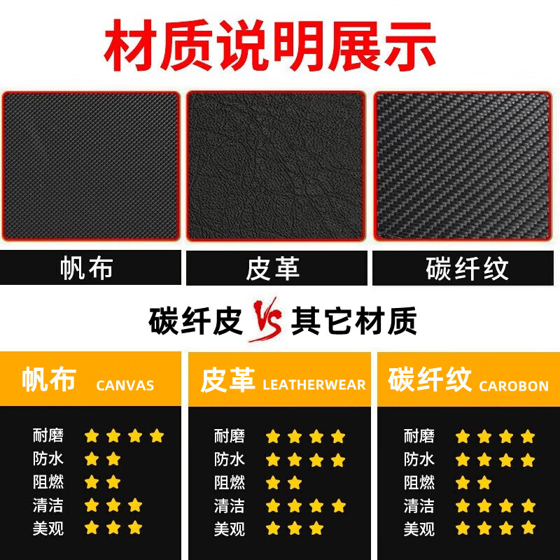久创乐道L60后备箱遮物帘隔物板2024新款适用蔚来汽车收纳置物板挡板 【2024款乐道L60】碳纤纹 【带配件】免打孔安装