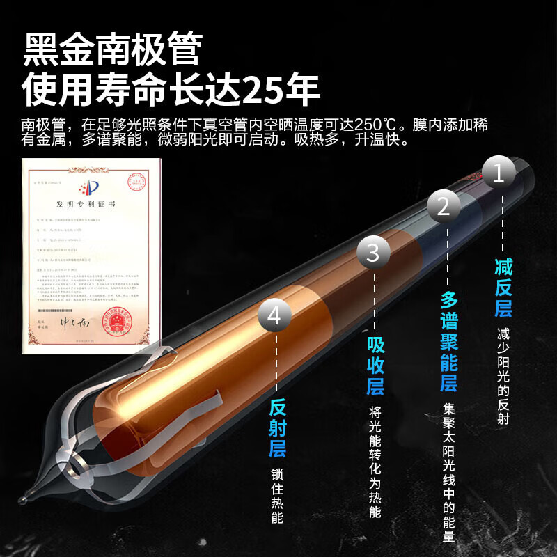 太阳雨太阳能热水器140L怎么样？值得买吗？有哪些优势卖点-图片3