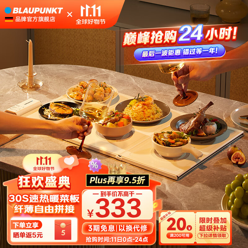 手机饭菜保温板价格波动网|饭菜保温板价格历史