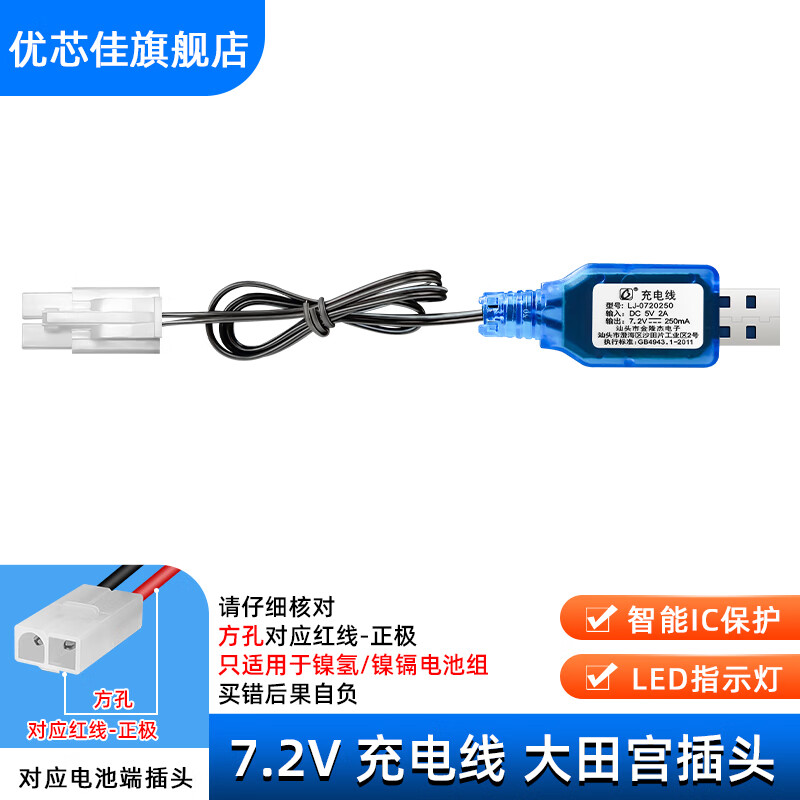 遥控电动玩具配件的价格行情与趋势|遥控电动玩具配件价格比较