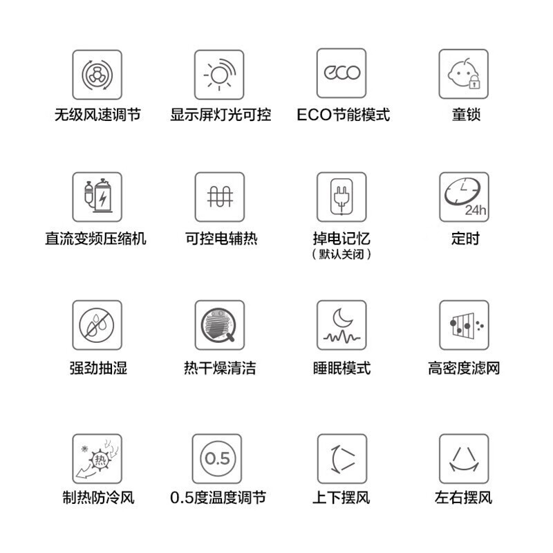 美的KFR-72GW/G1-3空调怎么样？评测：热门推荐，不容错过-图片5