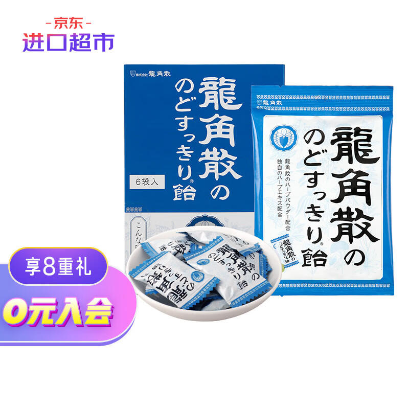怎么查糖果京东历史价格|糖果价格走势