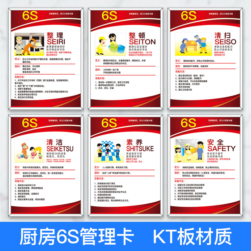 牌标贴标签卫生检查工具6s制度餐饮幼儿园厨房标识贴纸防水标语五常