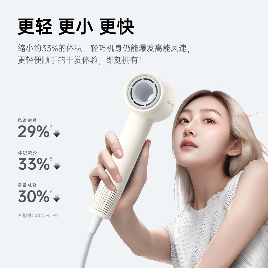配图7