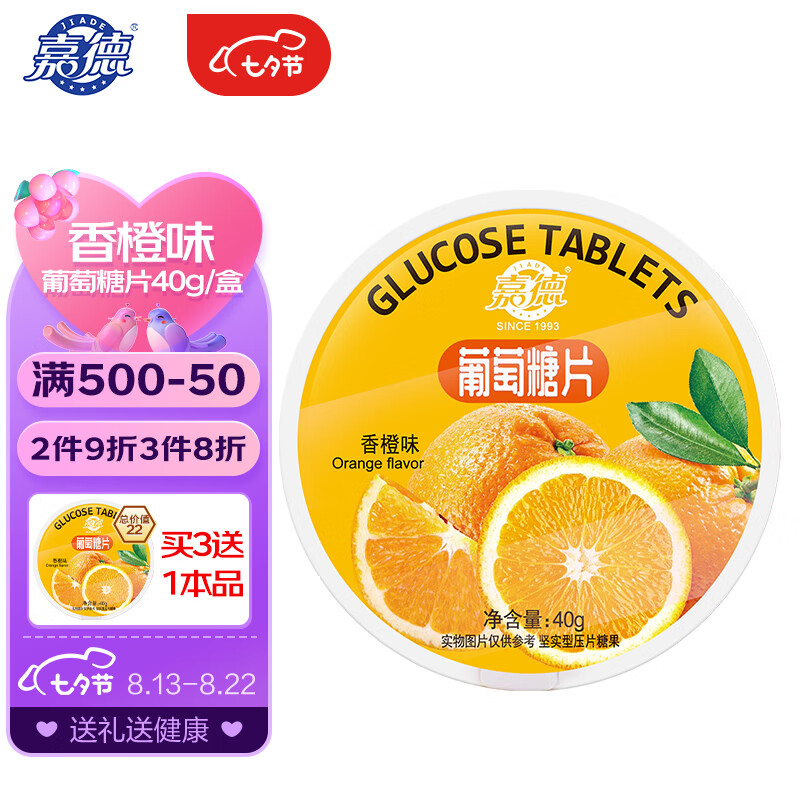 婴幼儿维生素矿物质价格走势图怎么看|婴幼儿维生素矿物质价格历史