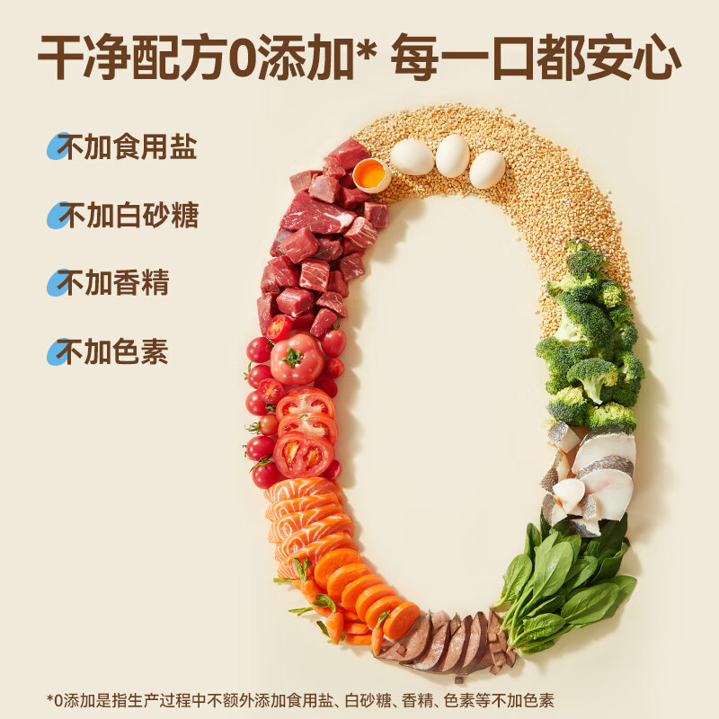 秋田满满【厂家批发价】米饼米粉营养面海苔碎鳕鱼鲜虾小软饼溶豆泡芙馒头 有机营养面原味2+猪肝菠菜2+鳕鱼西兰花1+牛肉番茄1