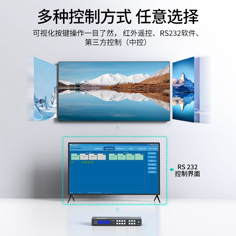 迈拓维矩视频矩阵HDMI切换器4进4出 高清4K桌面式遥控串口控制音视频同步 电脑监控接大屏显示器 【桌面式】MT-HD414