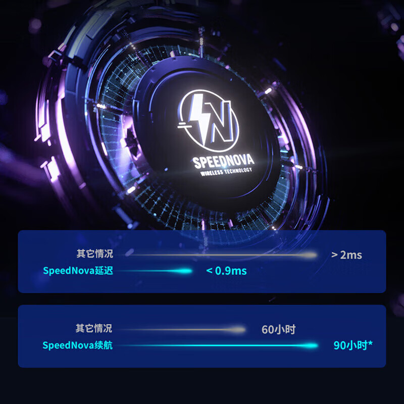 ROG玩家国度 龙鳞ACE/龙鳞mini迷你/龙鳞2电竞游戏鼠标轻量化有线无线蓝牙三模 RGB灯效RA外设 龙鳞ACE-暗夜黑AimLab合作版