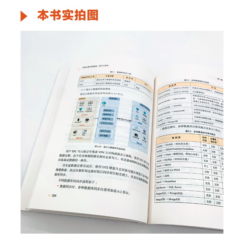 阿里云数字新基建系列：混合云架构（全彩）(博文视点出品)