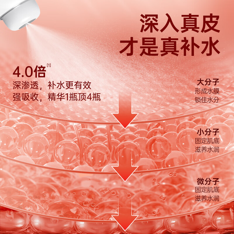 肌智 水光仪家用注氧仪美容仪器保湿抗皱舒缓紧致精华组合补水仪纳米喷雾仪脸部精华导入仪k老搭档 白色基础版+1盒胶原蛋白抗皱精华液