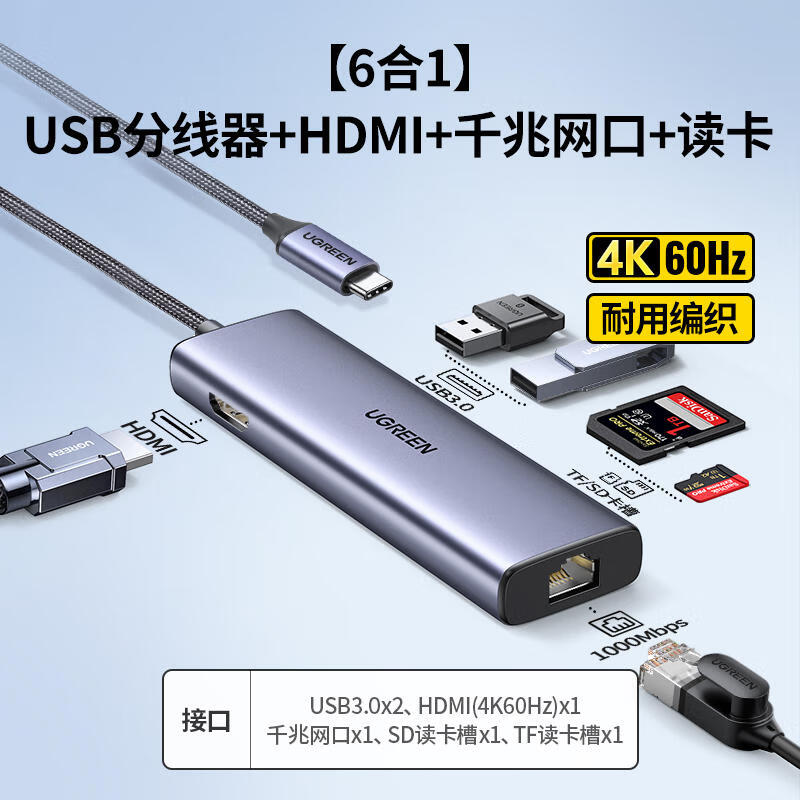 绿联拓展坞type-c转HDMI投屏扩展网线USB分线器转接头DP显示器多接口配件适用Macbook苹果电脑平板手机 【6合1】HDMI(60hz)+网口+读卡+USB