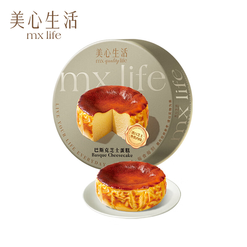 其他西点价格走势统计|其他西点价格比较