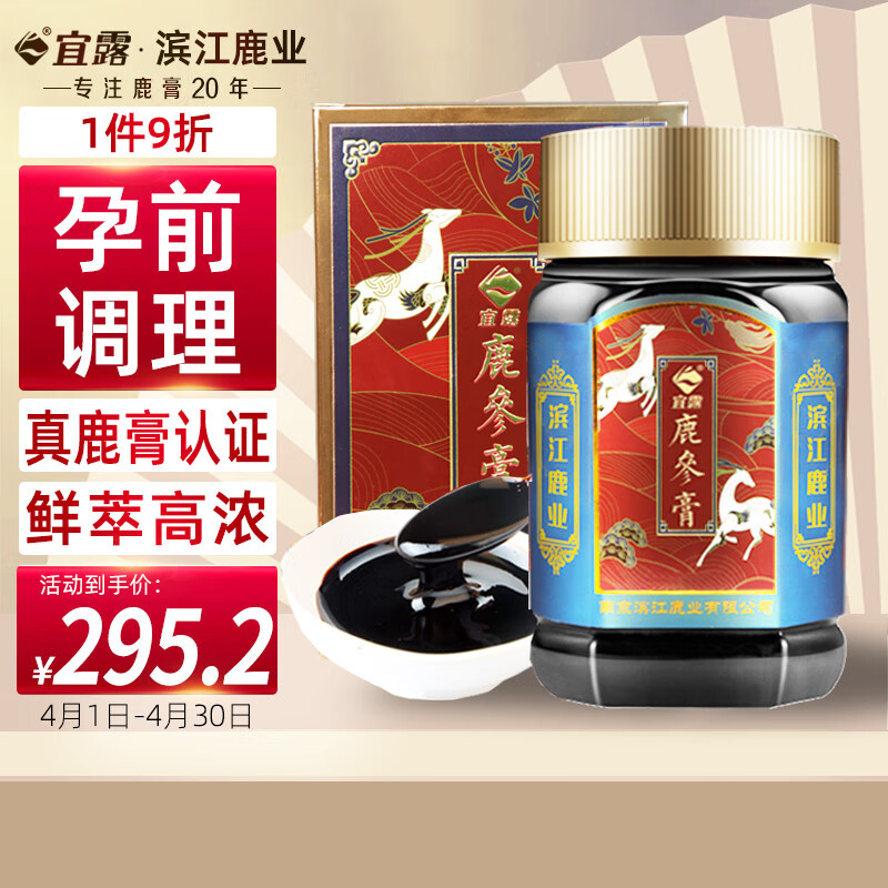 膏方价格历史最低|膏方价格历史