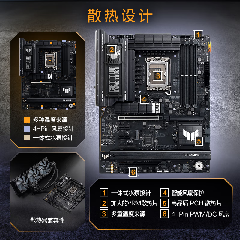 华硕 TUF GAMING Z890-PLUS WIFI 图 5