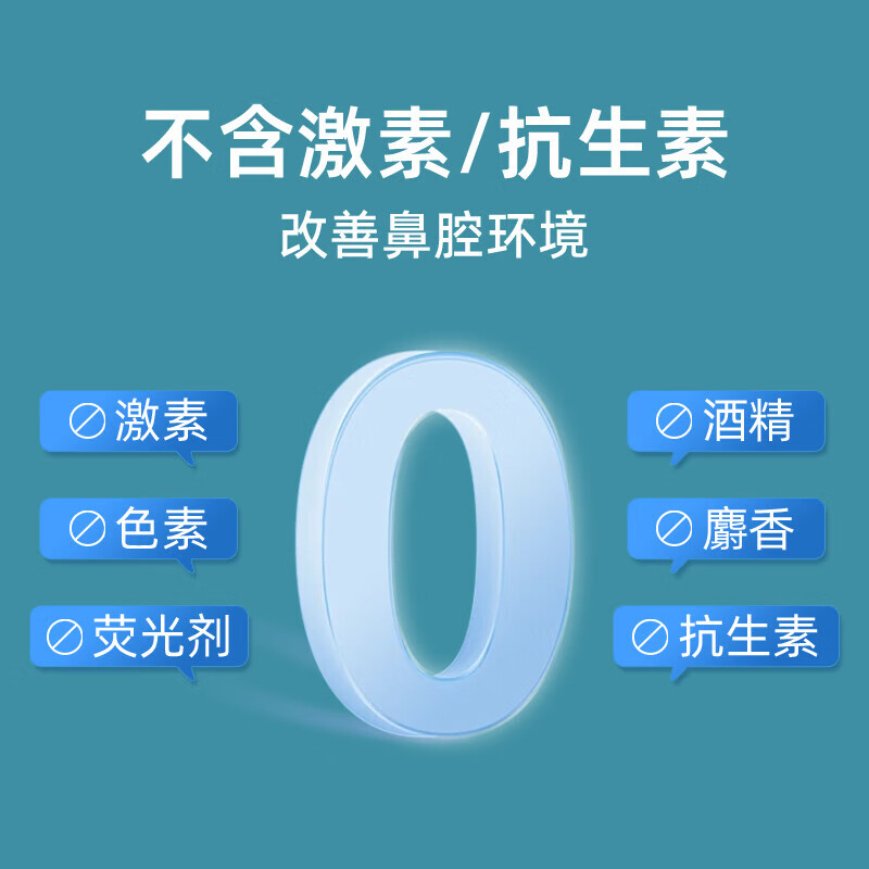 明生博士医用抗过敏鼻炎凝胶儿童鼻炎过敏原阻隔剂鼻痒喷嚏流涕 1盒【体验装】贵在运费