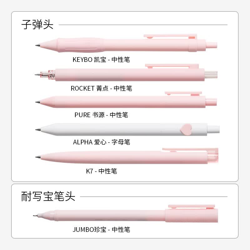 KACO不错粉色套装0.5黑中性笔6支 学生刷题书写笔记办公文具签字速干凯宝书源菁点珍宝K7爱心笔 不错六只装【粉色黑芯】