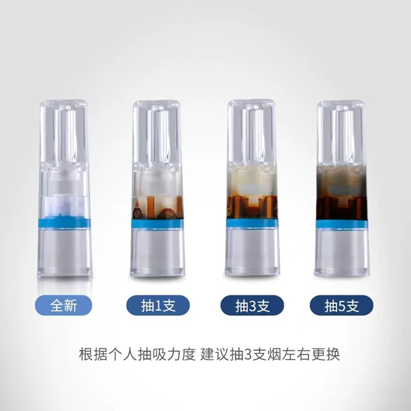 配图5
