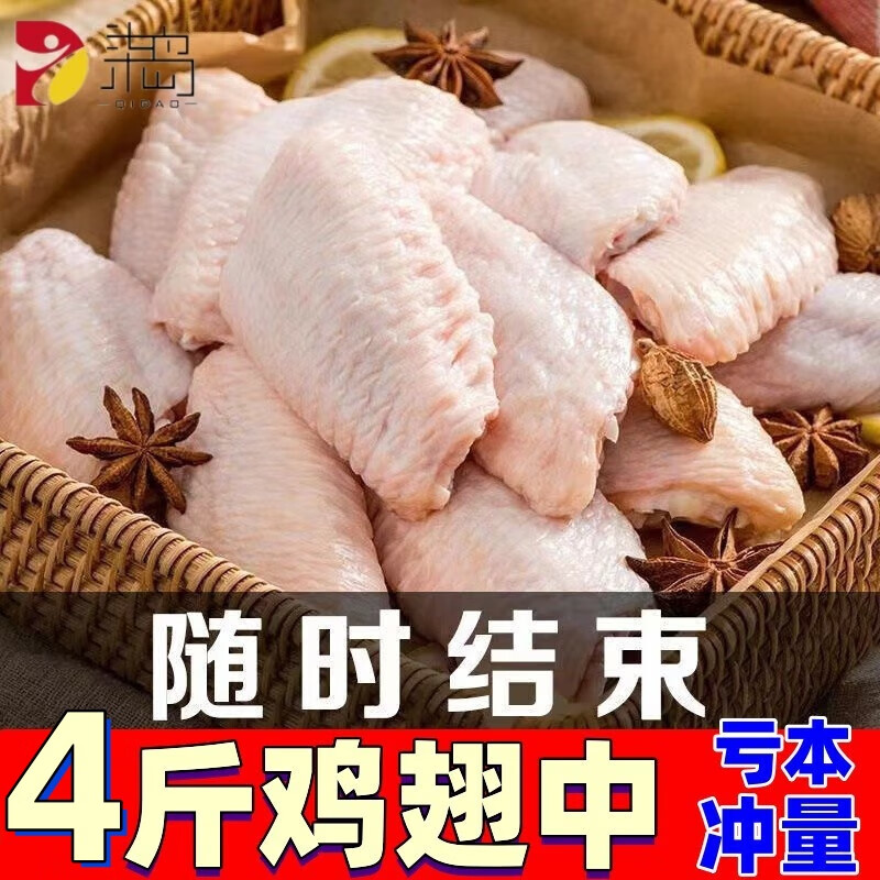 看鸡肉价格走势的软件|鸡肉价格走势图