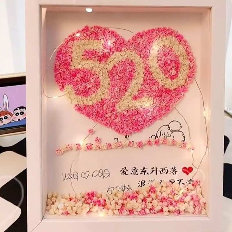 手工饰品历史价格数据|手工饰品价格走势