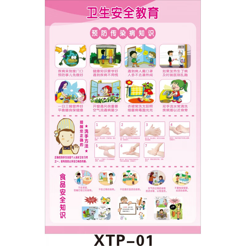 晗畅 儿童性教育知识儿童性侵害保护儿童海报挂图宣传展板墙贴定制sn
