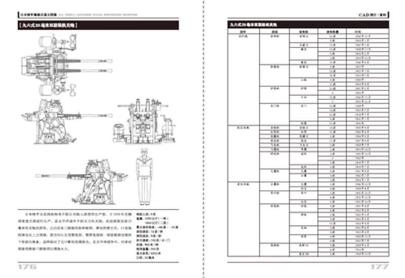 【新华书店】日本海军舰载兵器大图鉴