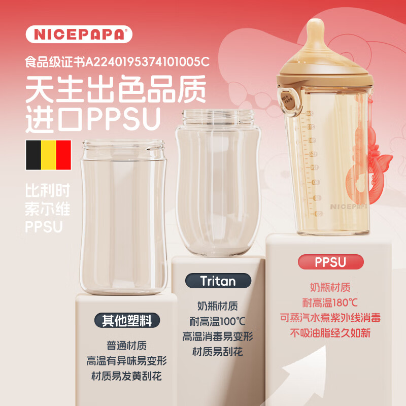 奶爸爸（Nicepapa）翻盖奶瓶新生儿防胀气PPSU吸管奶瓶宽口径奶瓶1-3岁生肖焕新款 龙款 240ml 12月+ 水嘴带吸管+清洁剂