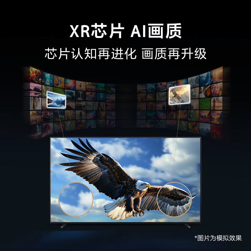 索尼 K-85XR70 85英寸电视85寸电视怎么样？体验后讲实情内幕？-图片3