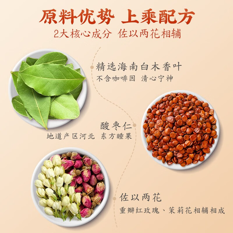 李良济 沉香晚安茶白木香叶酸枣仁茶养生茶代泡茶包好茶3.8g*15袋/盒 【浅尝体验】1盒（1-2周量）