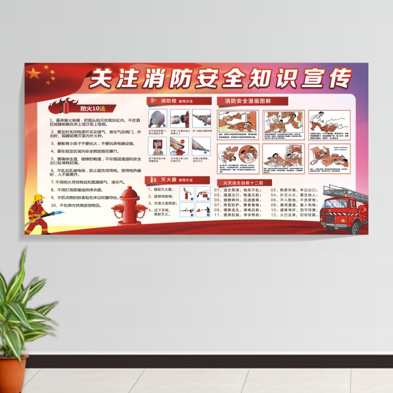 消防安全公告栏职业卫生方法注意事项贴画贴纸墙贴应急知识宣传栏标语