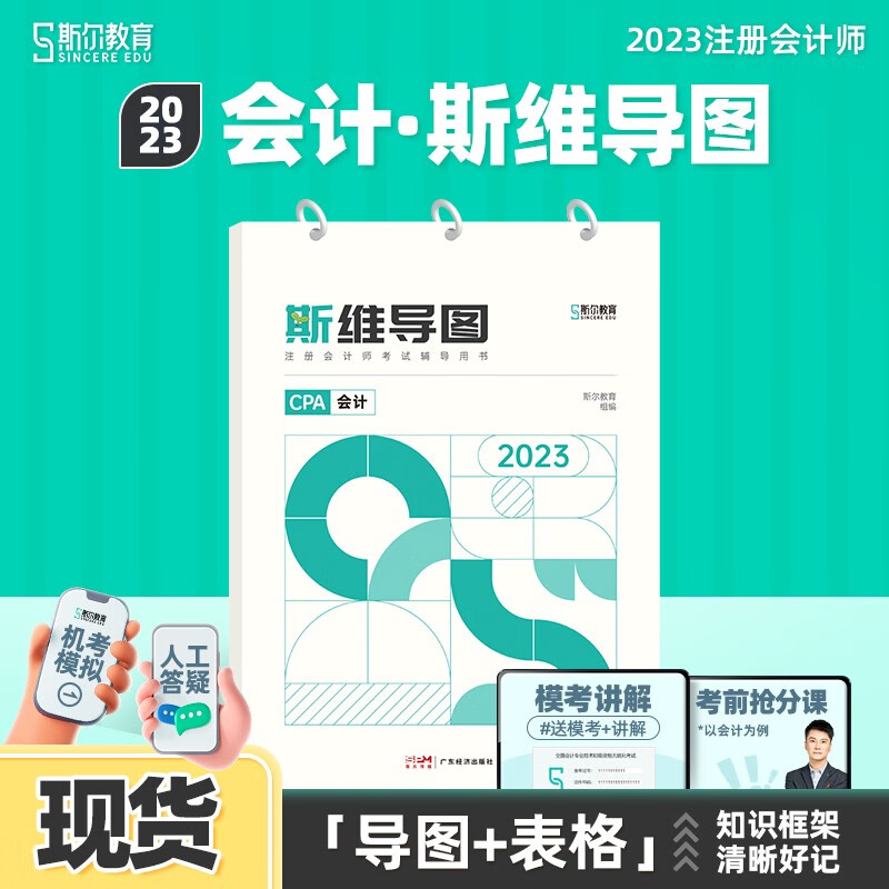 现货可选科目】斯尔教育斯维导图经济法20