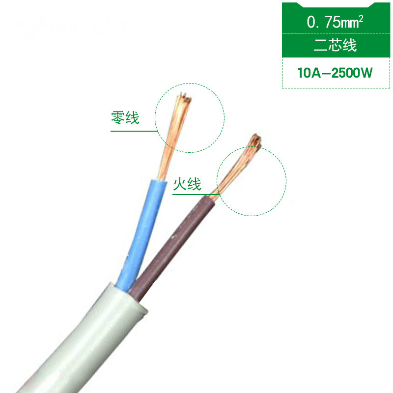 插座电线软线家用连接电源线2芯线1.5平方0.