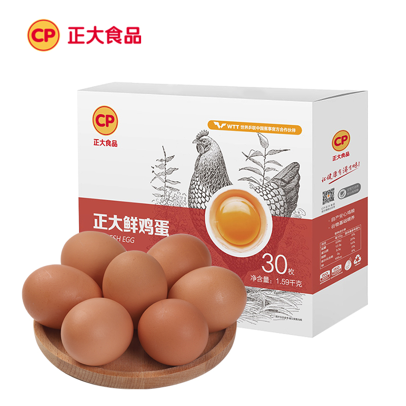 鸡蛋1.59kg沙门氏菌正大早餐兑换随时兑换过第一次收到货，怎么兑换第二次呢？兑换的入口在哪？