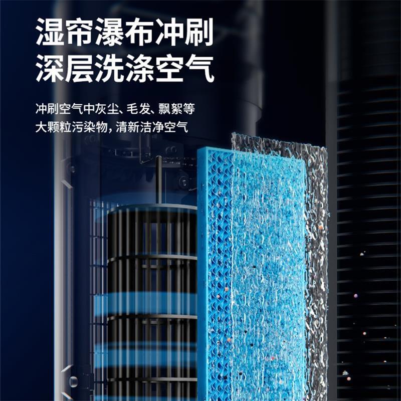 配图6